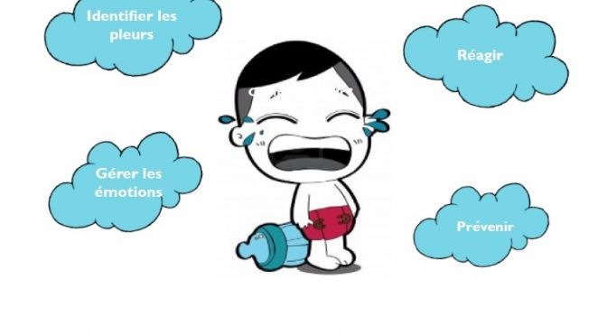 Soirée thématique <br> « Les pleurs du jeune enfant »